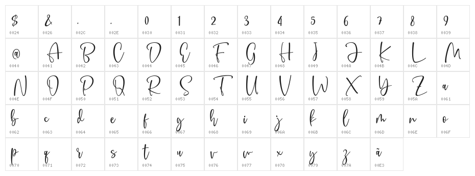La Cantica Demo Character Map