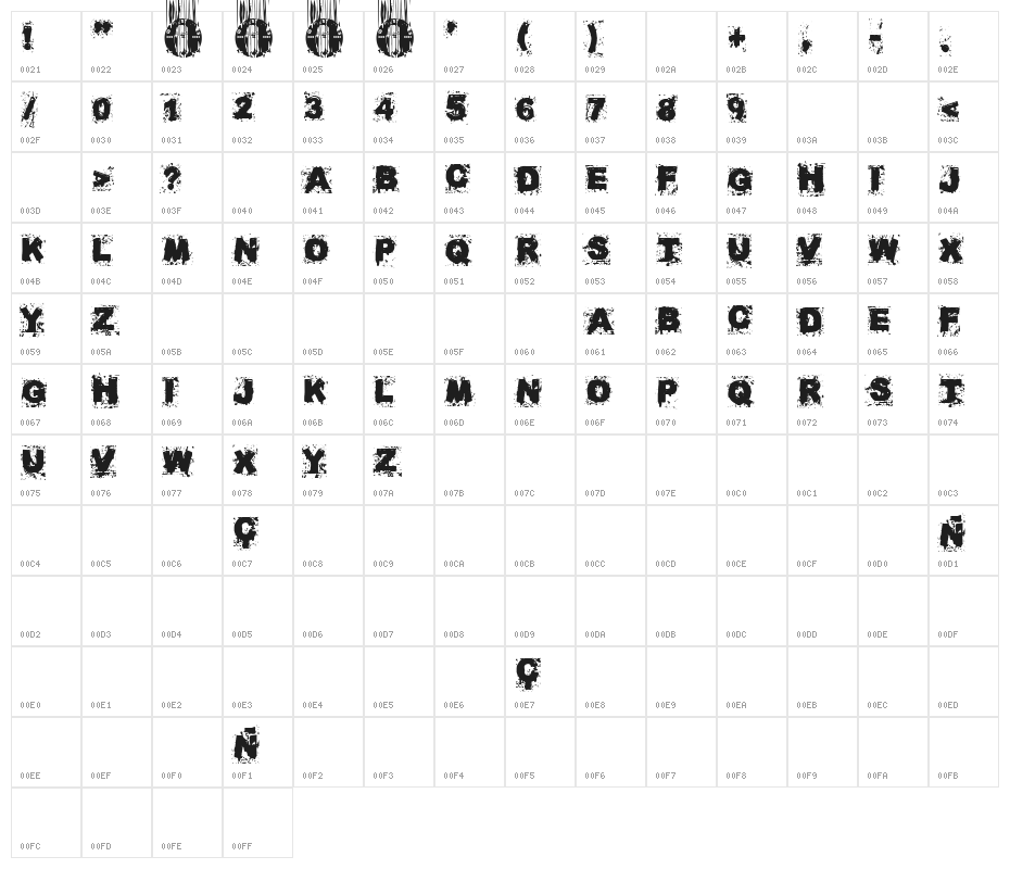 La Casa del Cementerio Character Map