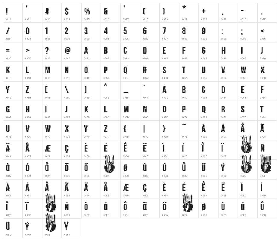La Cebadita Character Map