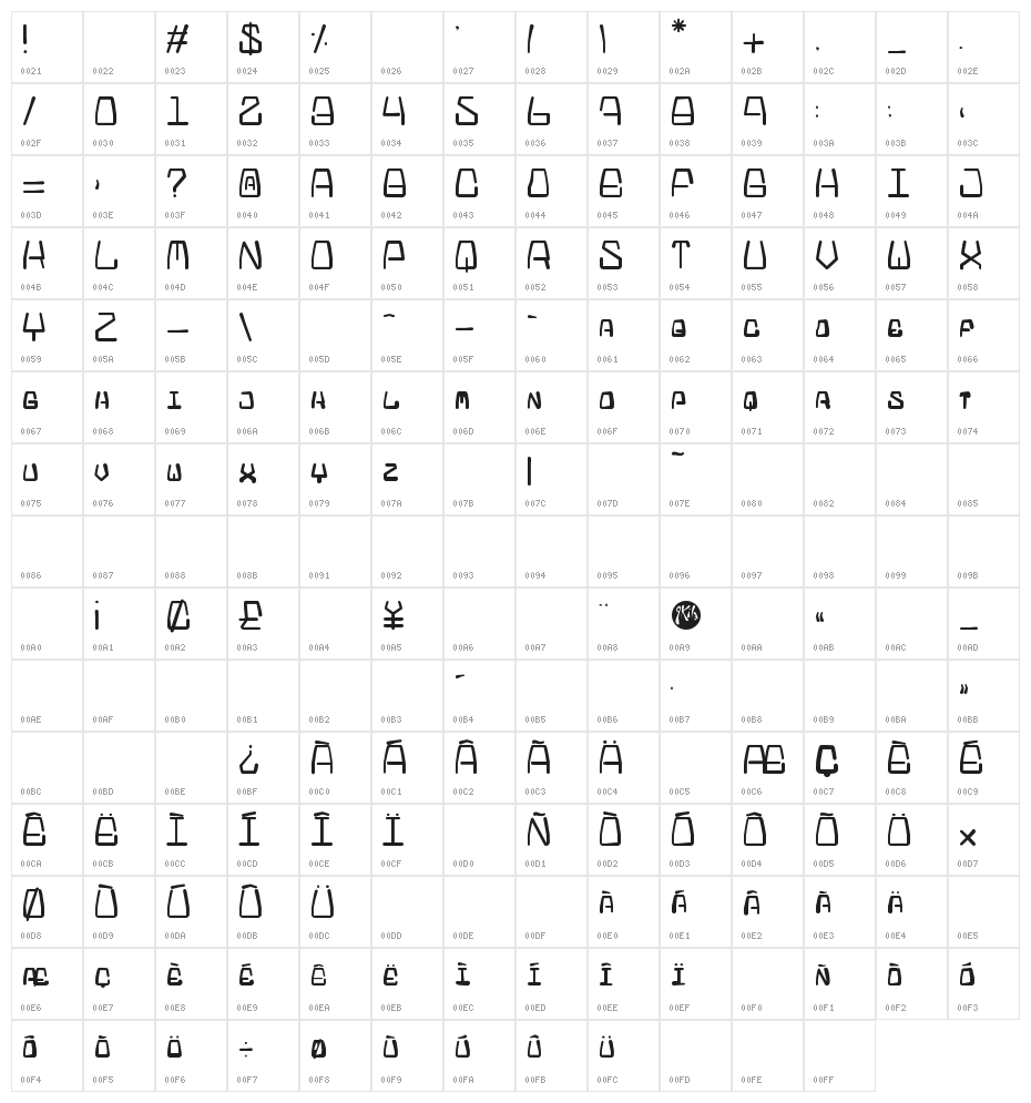 La Chim de 23:50 Character Map