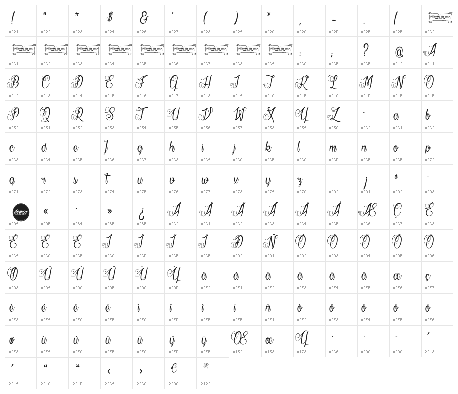 La Cité des Mille Reines Character Map