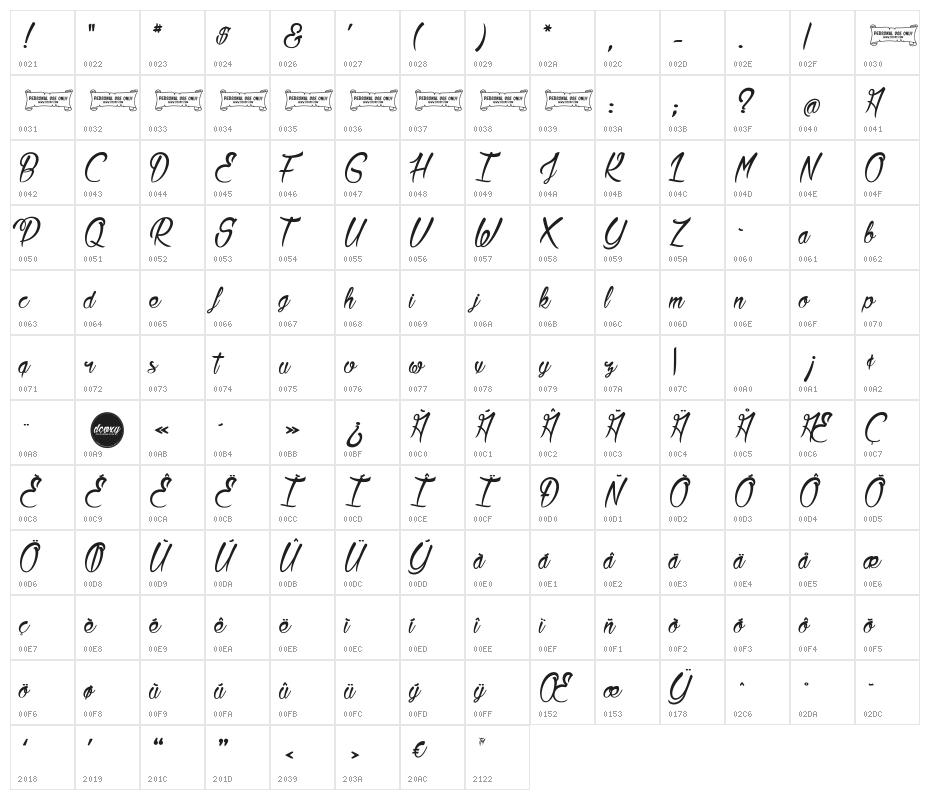 La Citadelle des Papillons Character Map