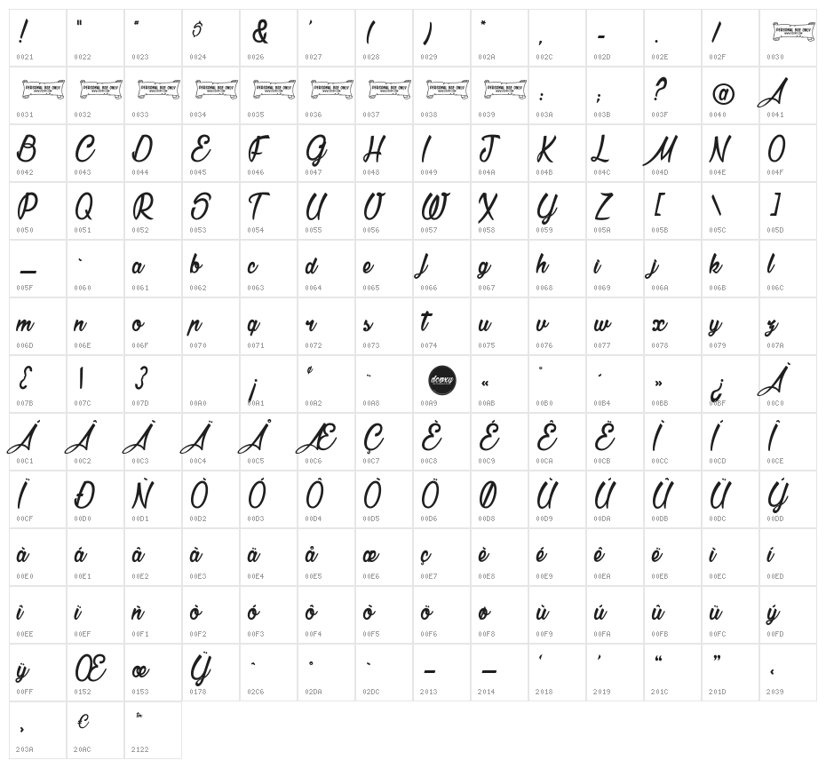 La Cithare Character Map