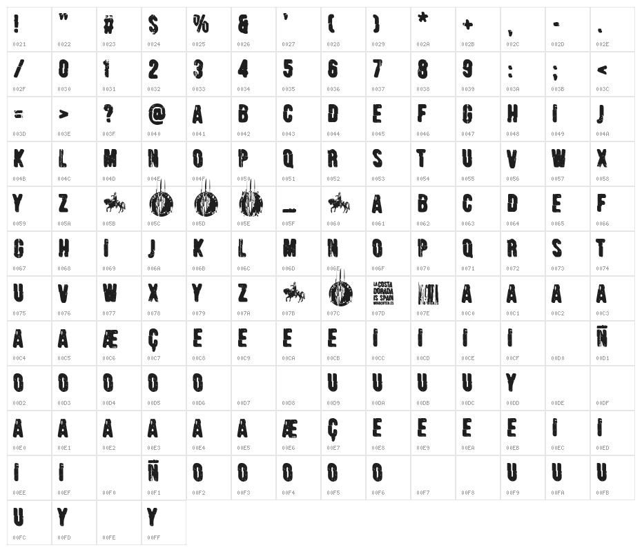 La Costa Dorada is Spain Character Map