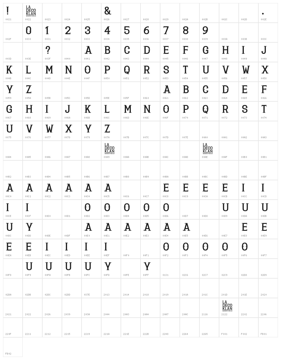 La Deco Klan Character Map