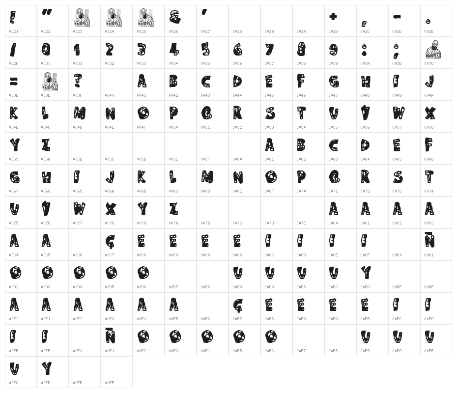 La Enfermedad Character Map