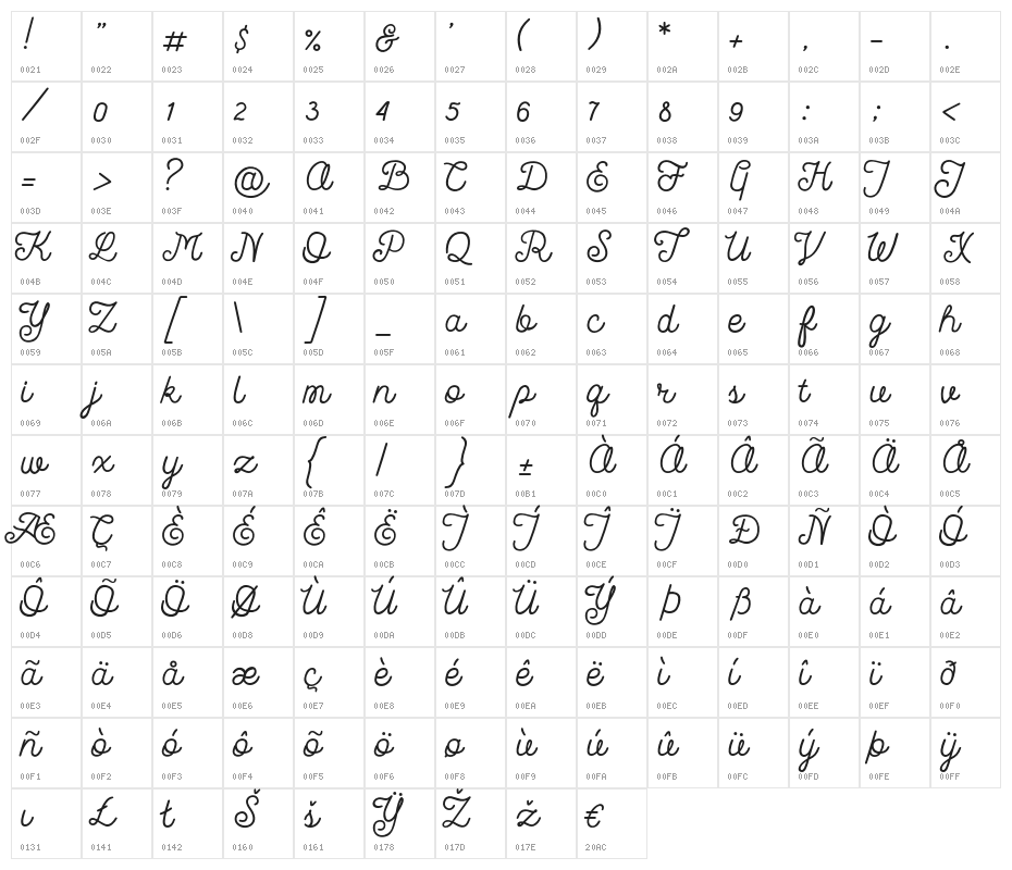 La Fa Salt Character Map