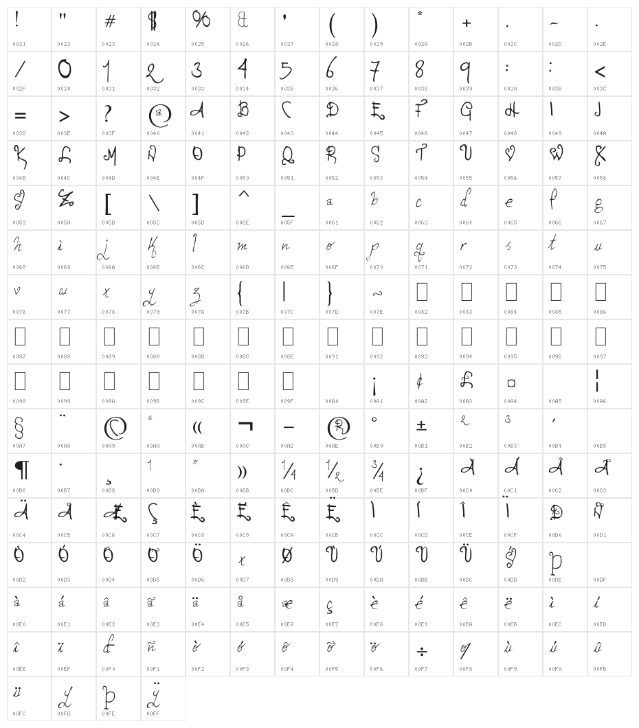 La Fance Amor Character Map