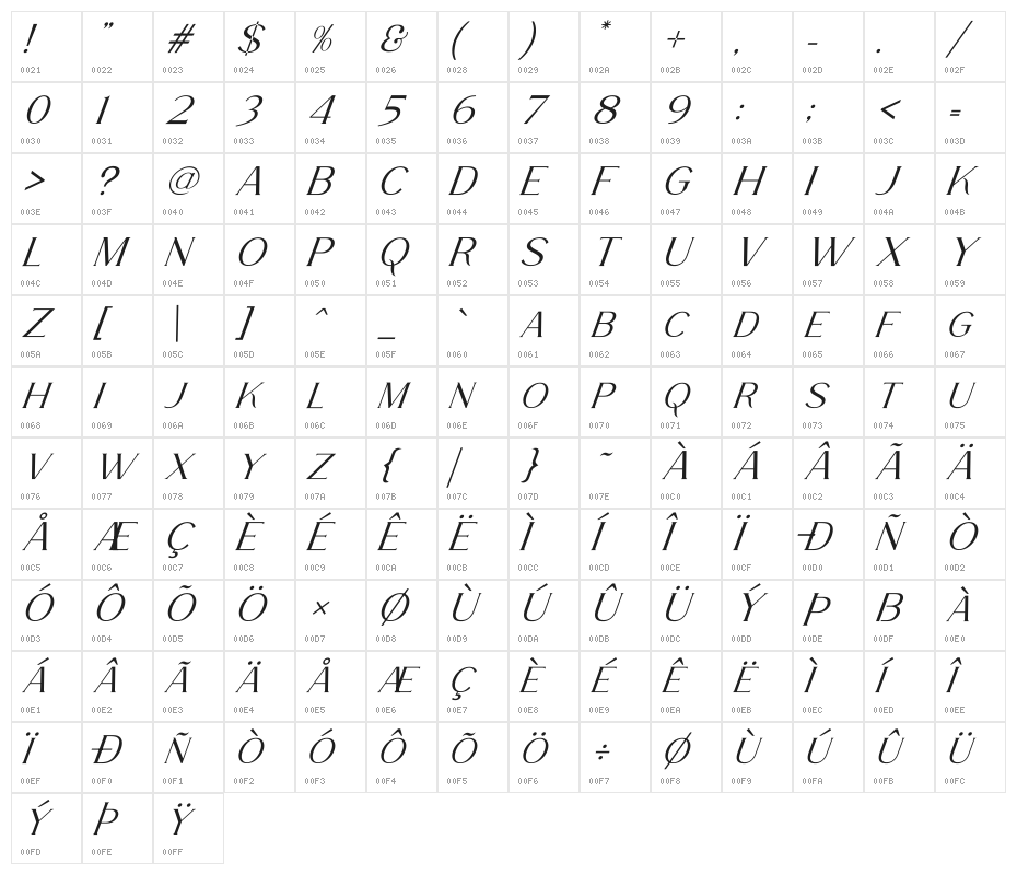 La Fleur Italic Character Map