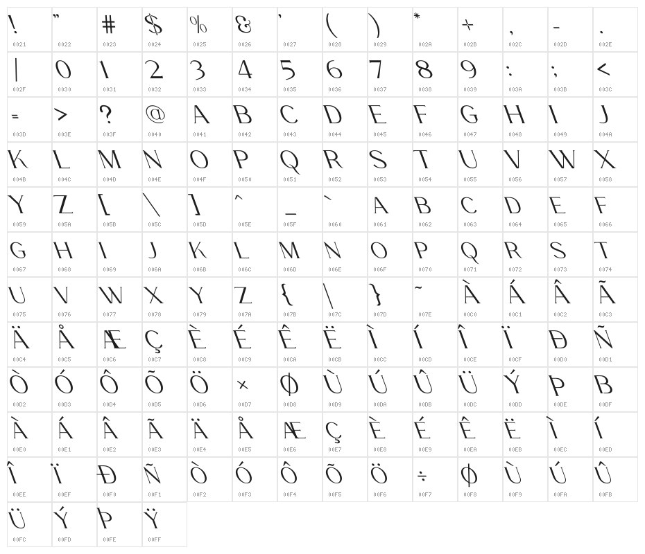 La Fleur Oblique Character Map