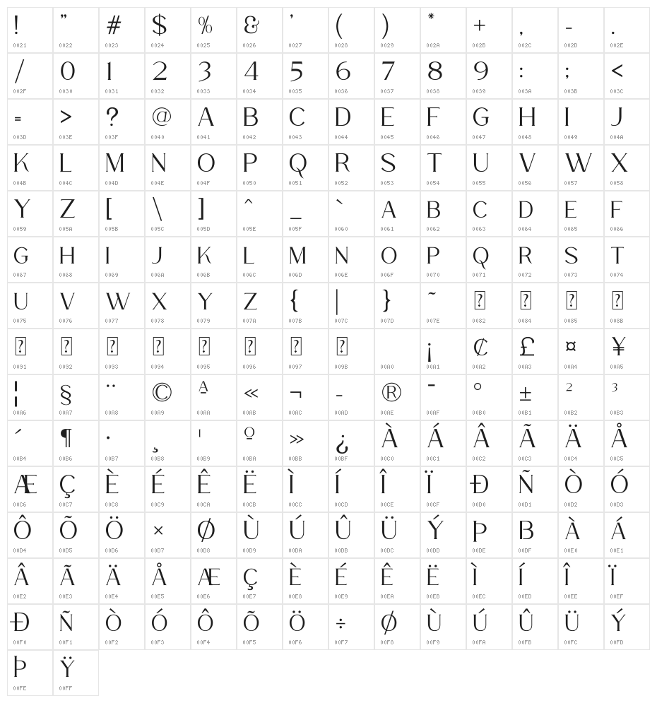 La Fleur Character Map