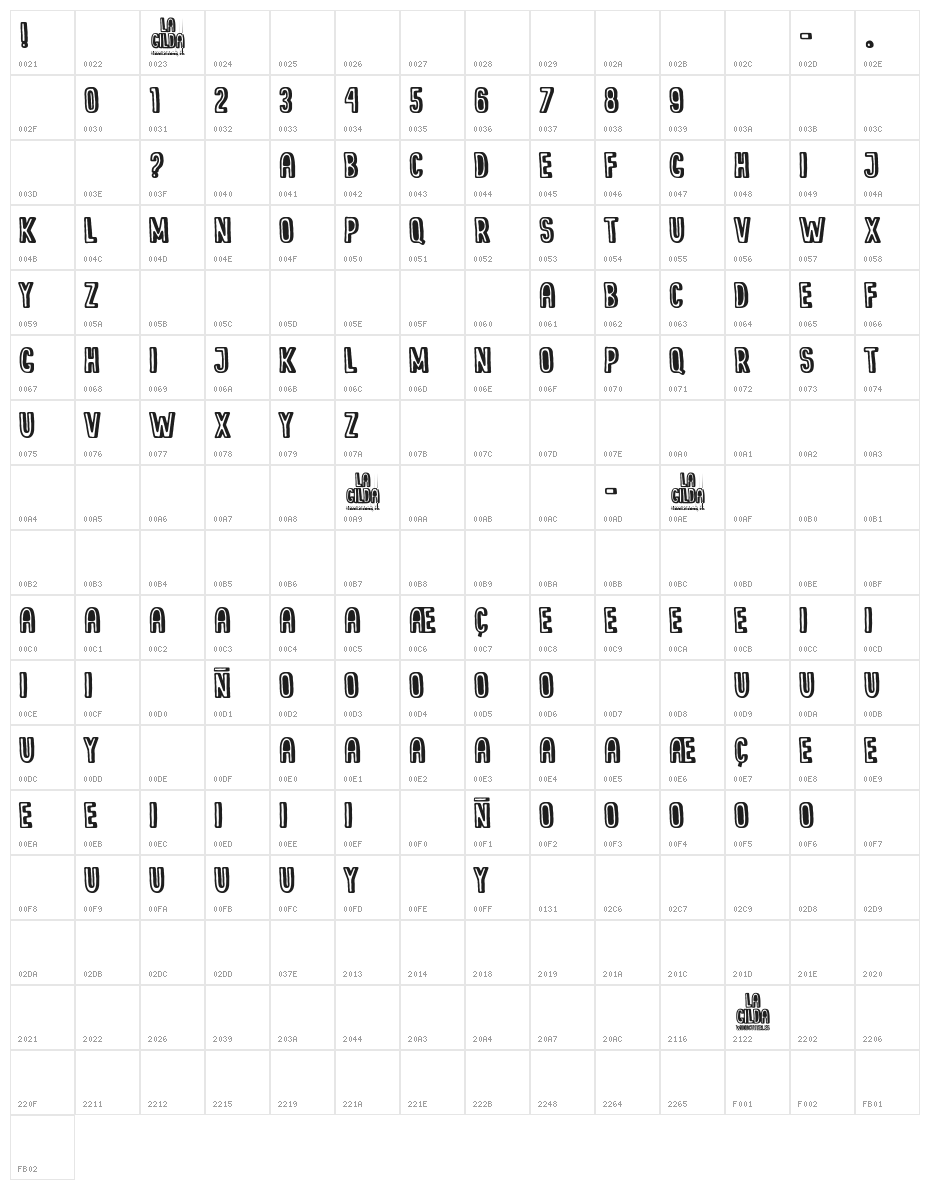 La Gilda Character Map