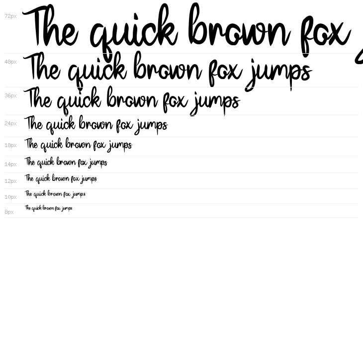 La Gonjess Waterfall