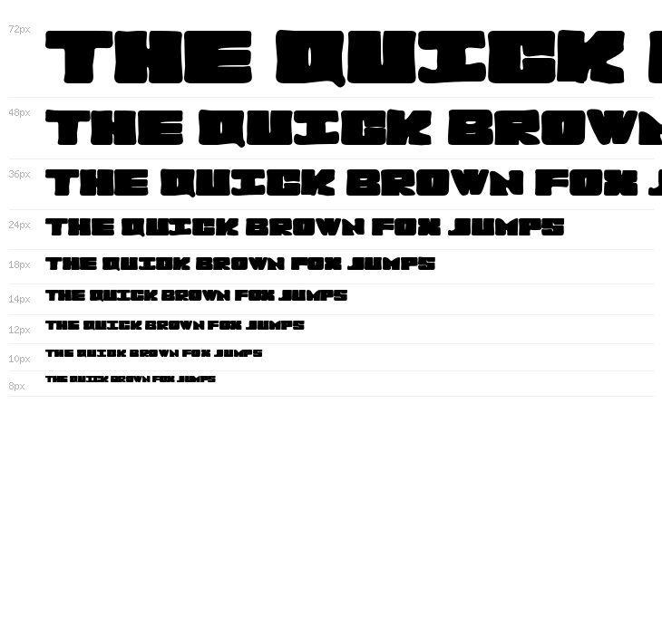 La Gordi Extrema Waterfall