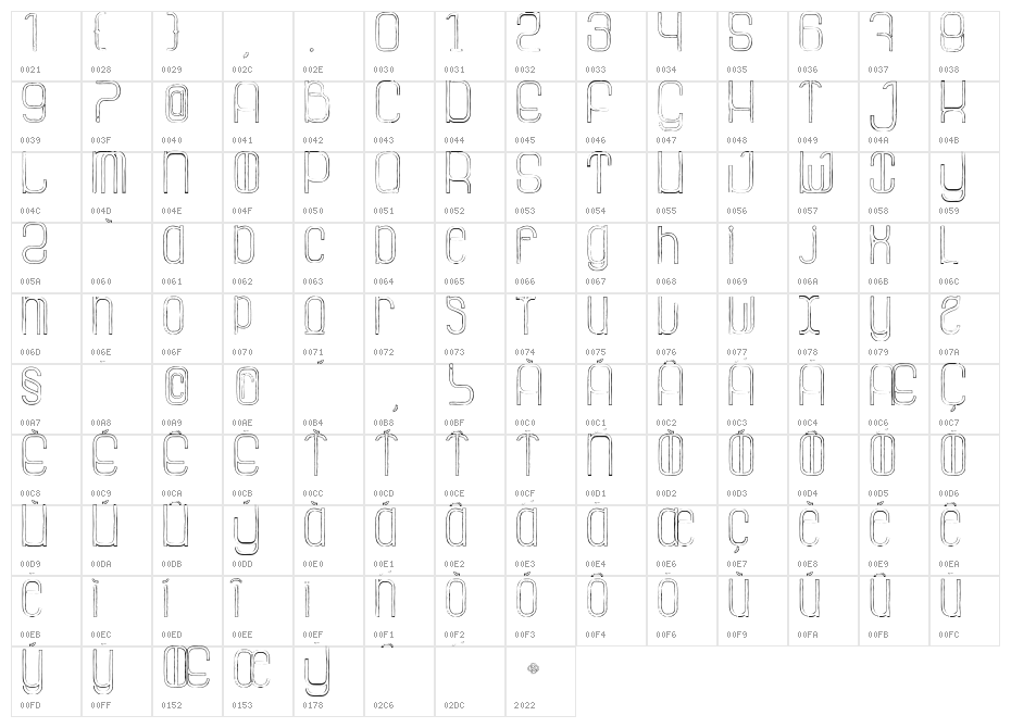 La Grosse Cochonne Defaced Character Map