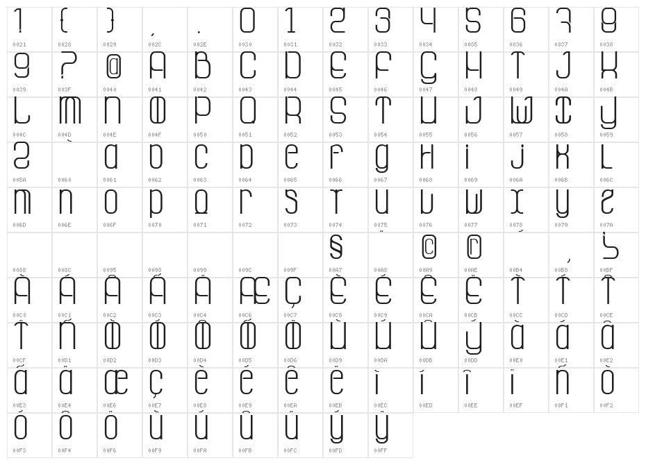 La Grosse Cochonne Character Map