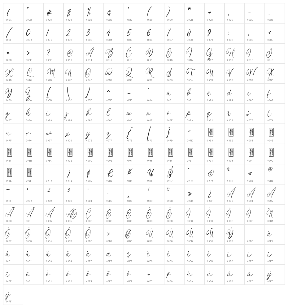 La Hileah Character Map