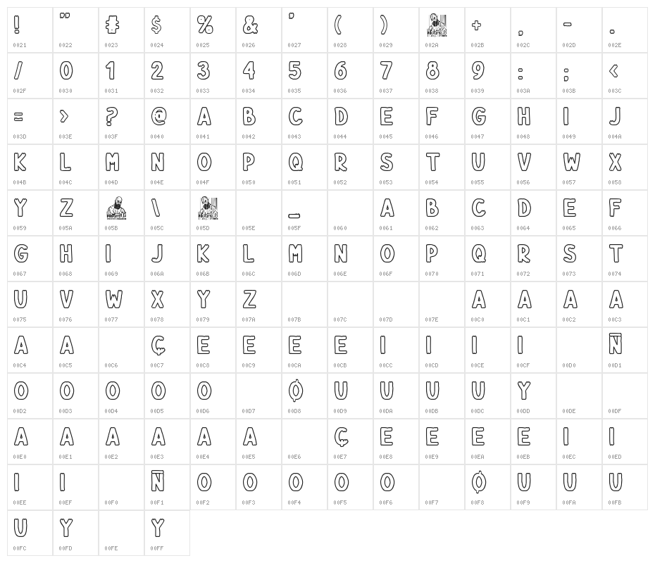 La Invertida Character Map