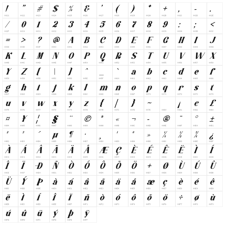 La Lemonti Italic Character Map