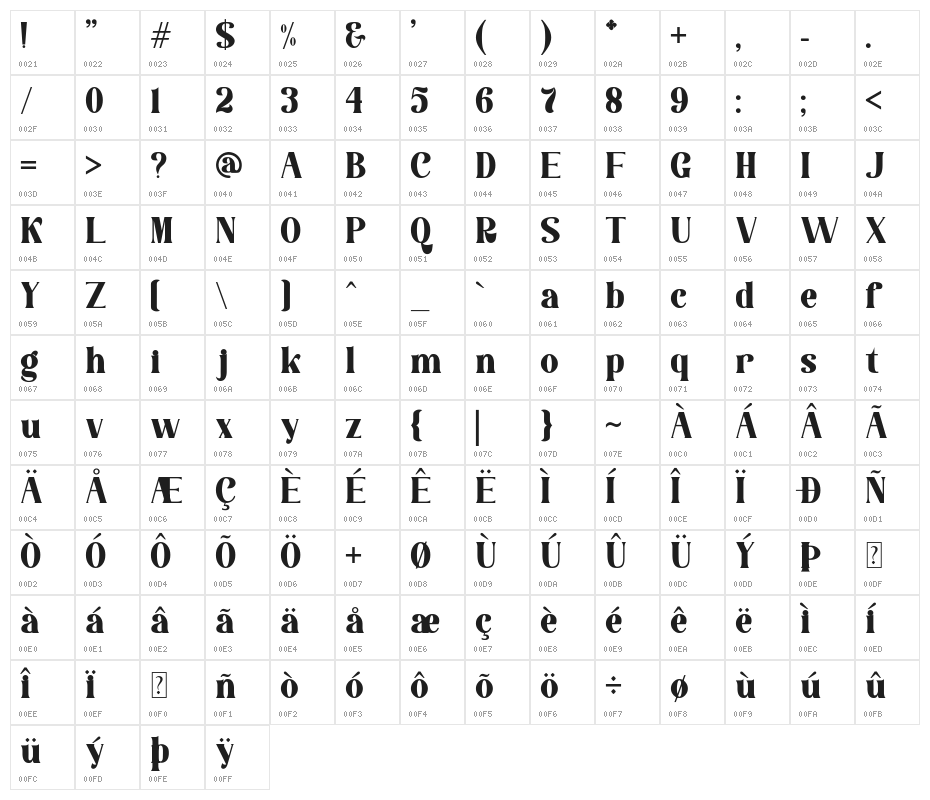 La Lemonti Character Map