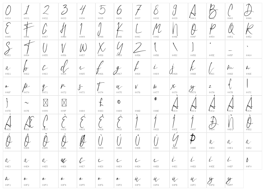 La Lune Free Script Character Map