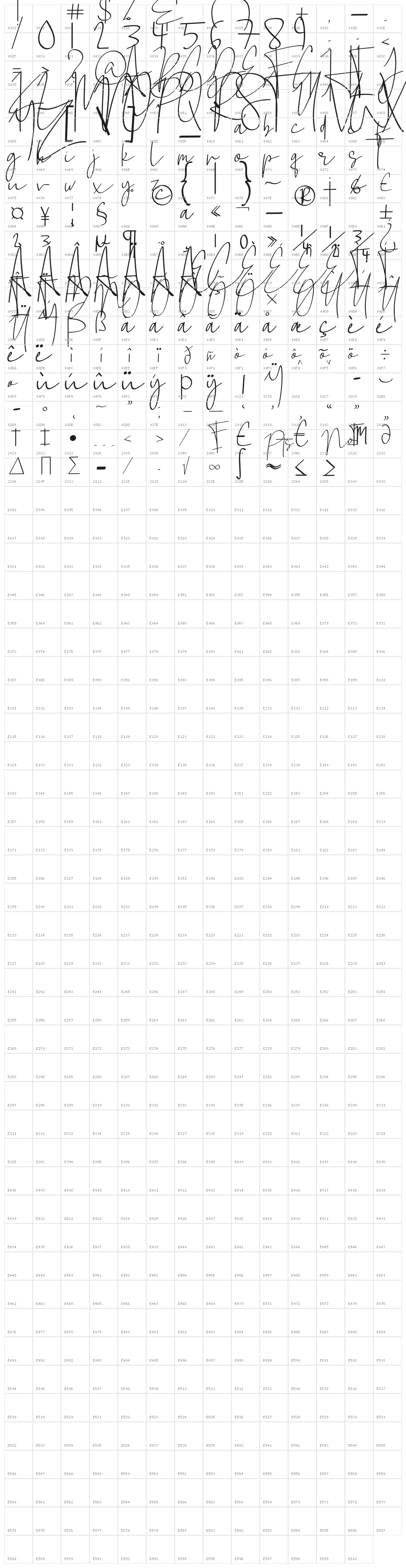 La Lune Character Map