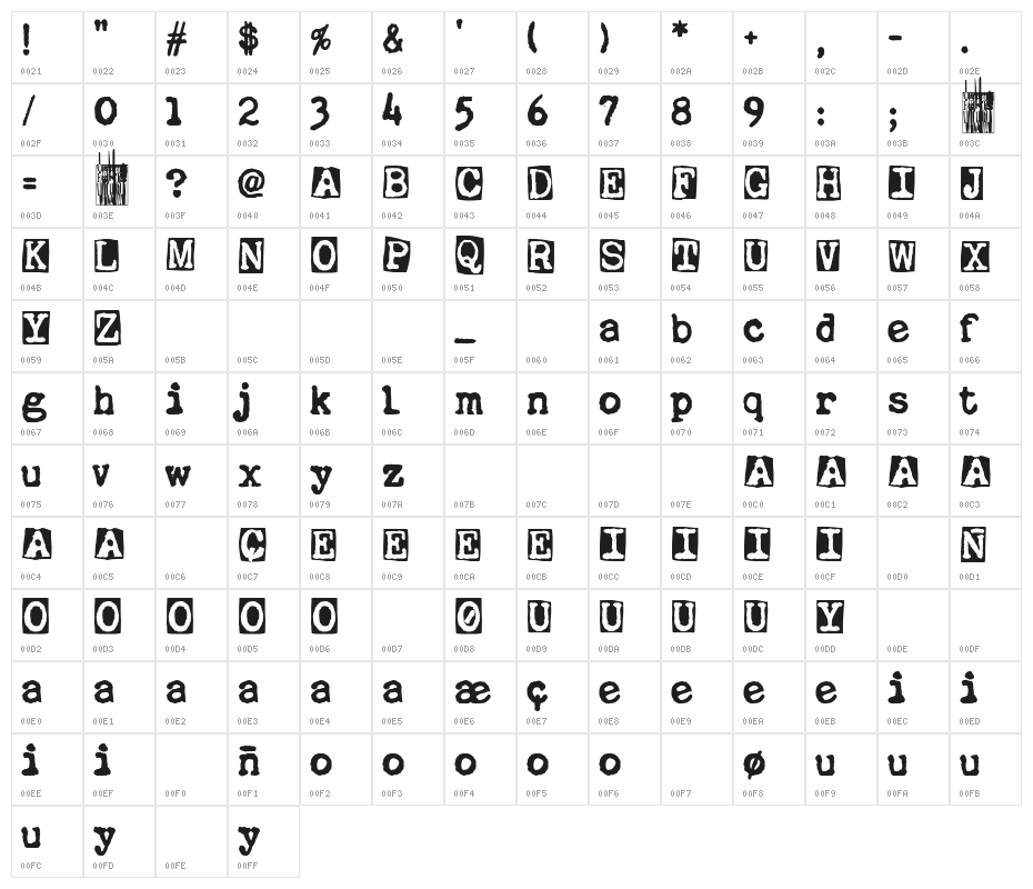 La Machine Company Character Map