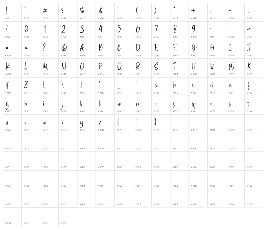 La Maison Brush Demo Version Character Map