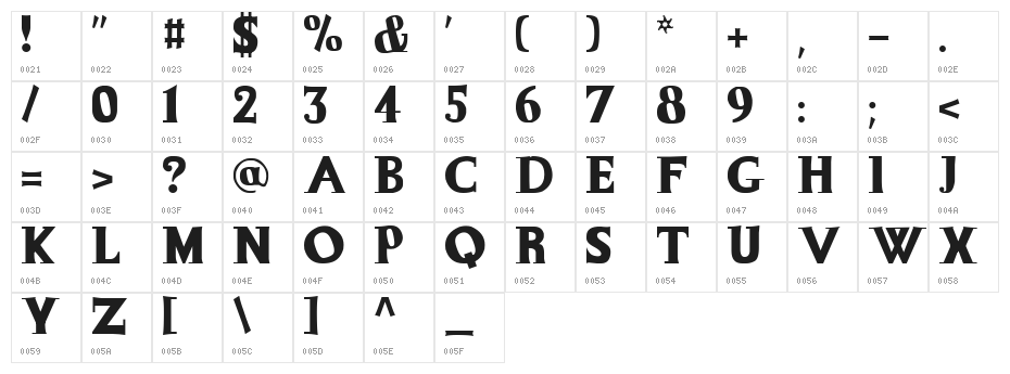 La Mamucha Character Map