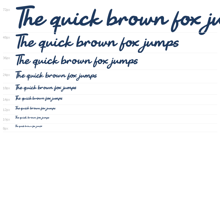 La Marmelade aux Fruits Waterfall