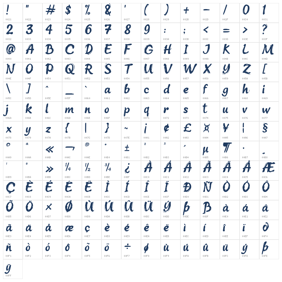 La Matinale Character Map