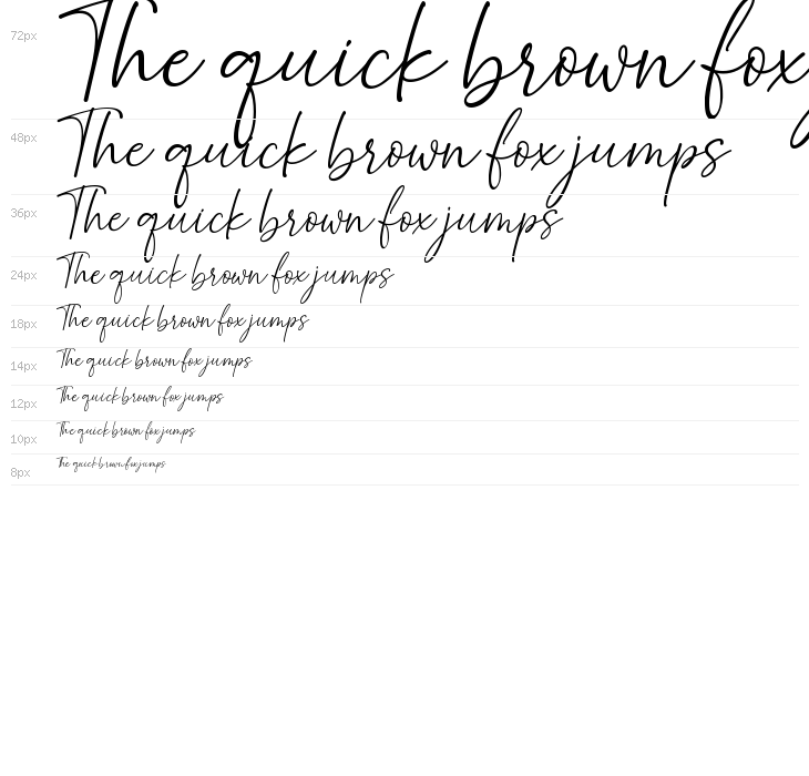 La Molestin Demo Waterfall