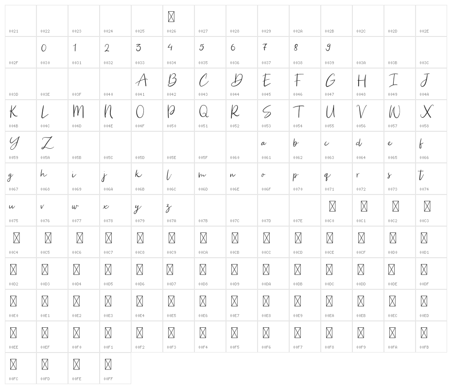 La Muselle Character Map