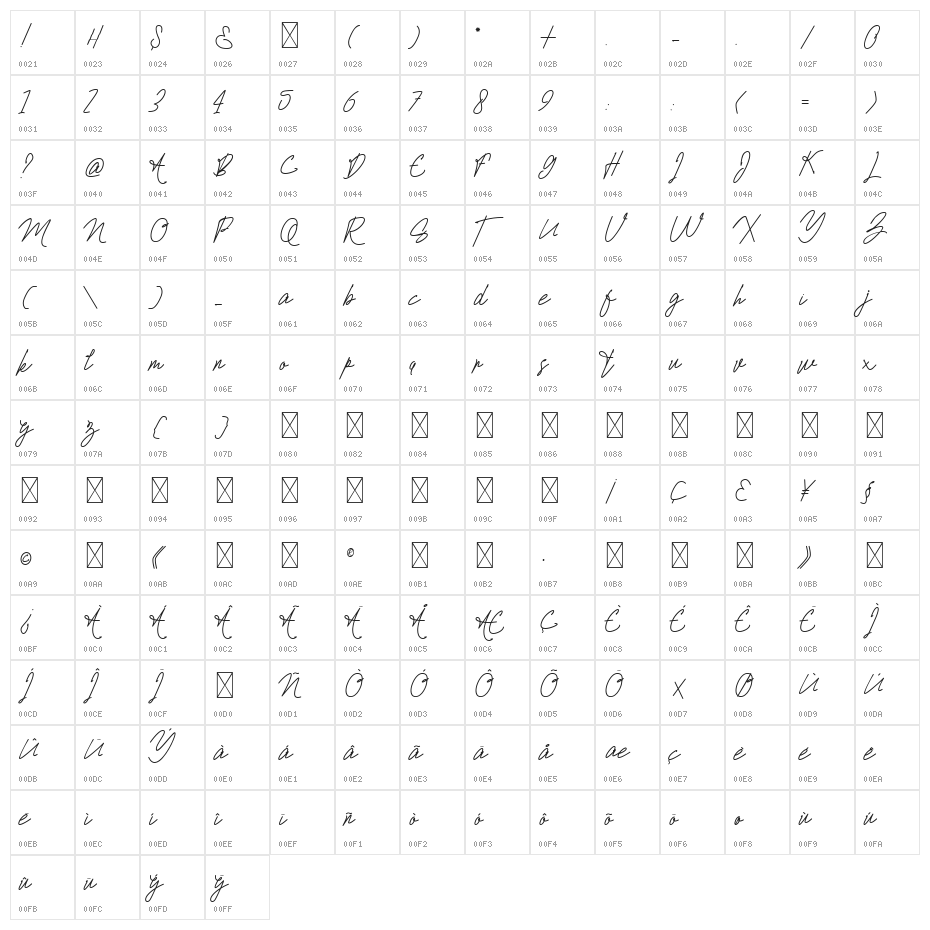 La Nantes Character Map