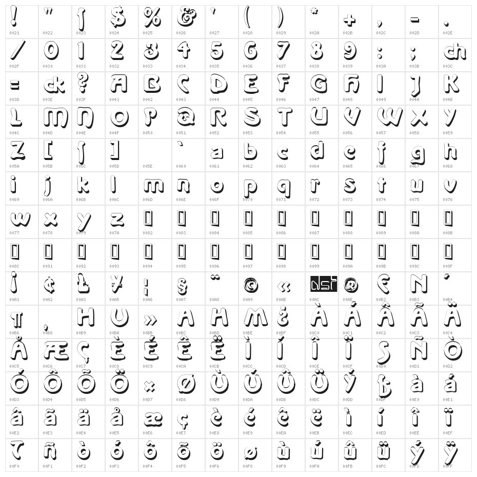 La Negrita Shadow Character Map