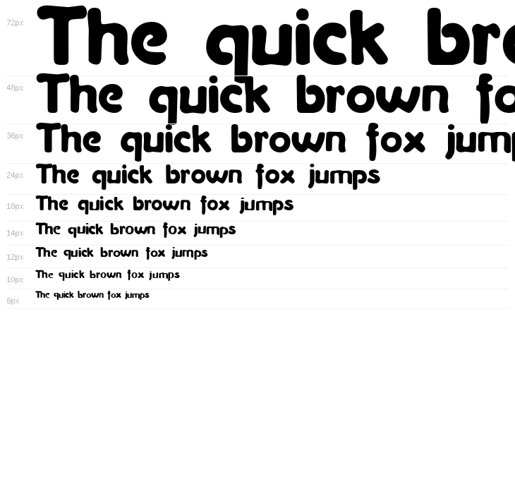 La Negrita Waterfall