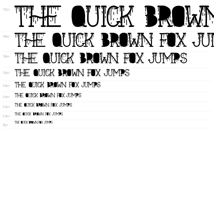 La Nueva Vieja Escuela Waterfall