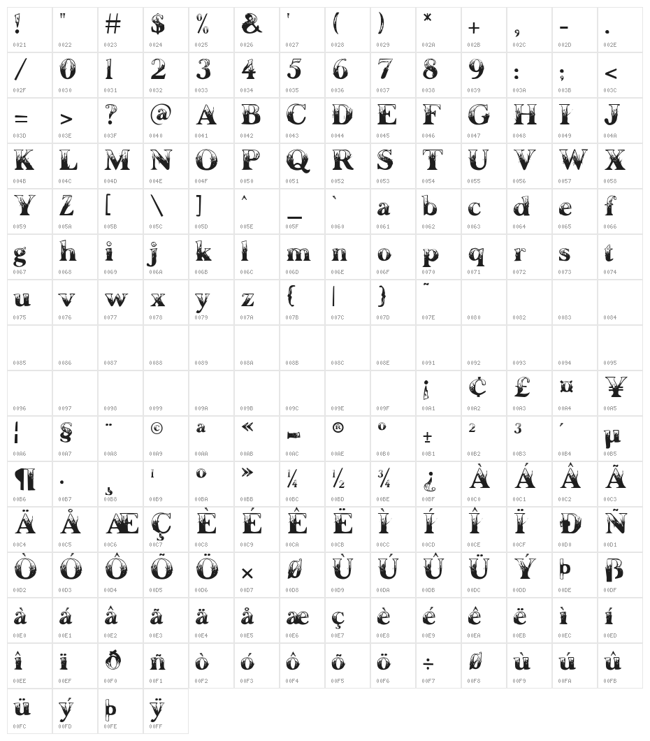 La Nuit des Secrets Character Map