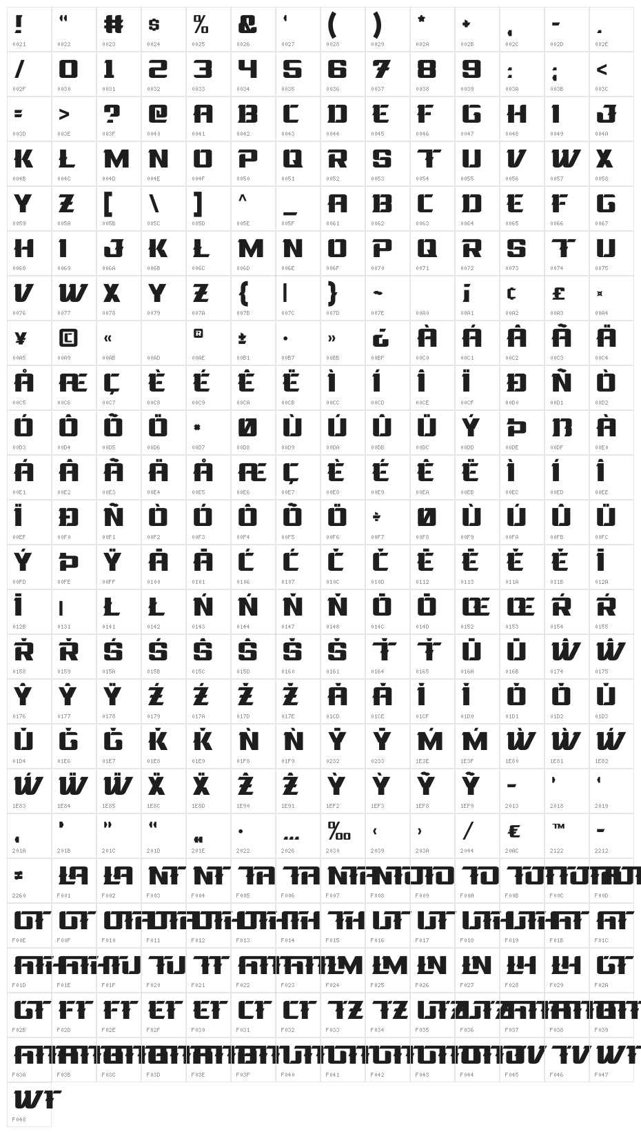 La Oriental Character Map