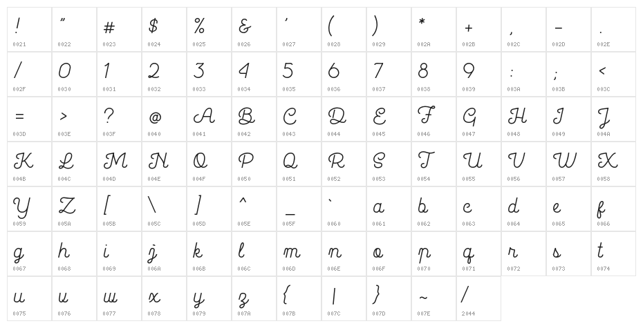 La Patio Character Map
