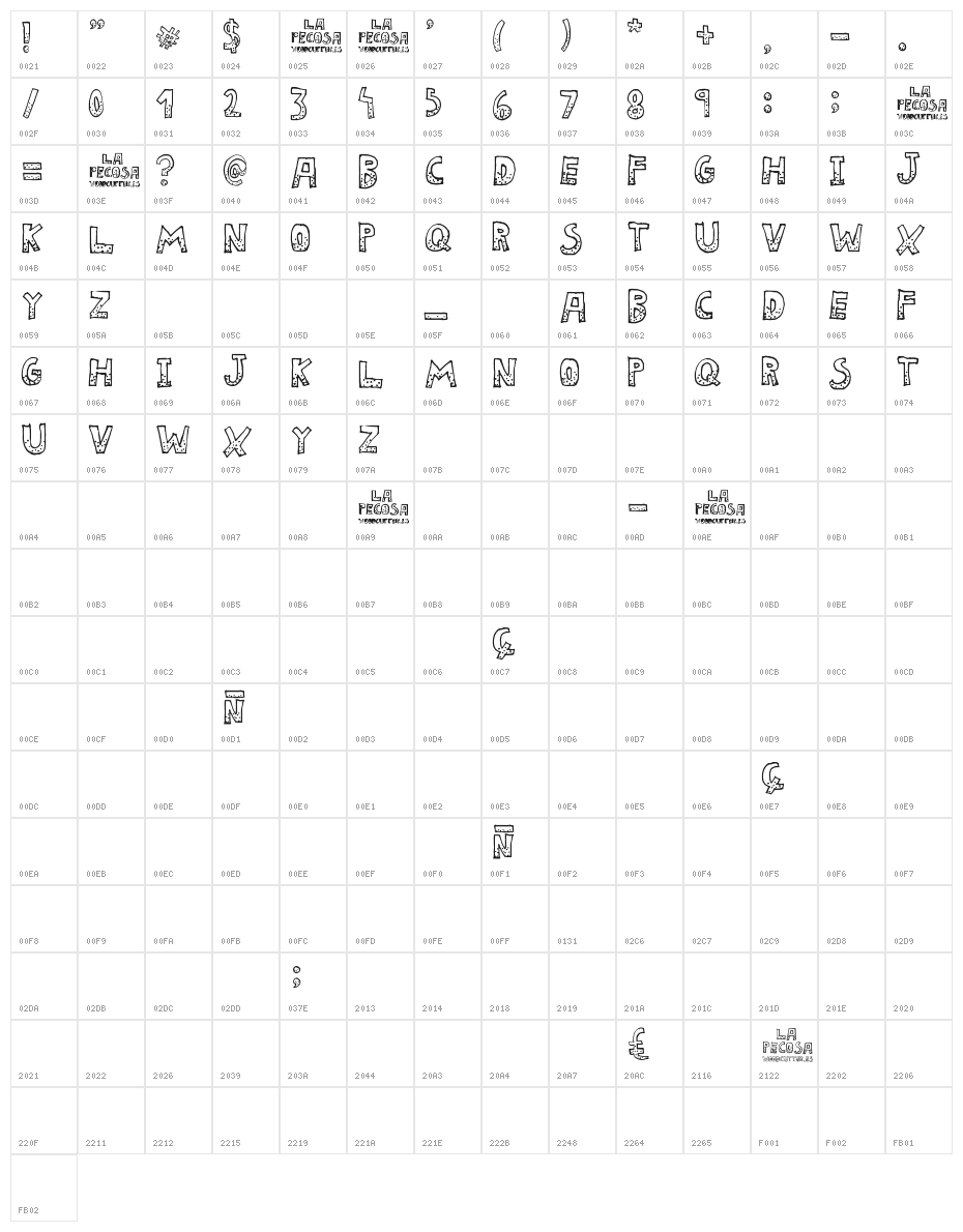 La Pecosa Character Map