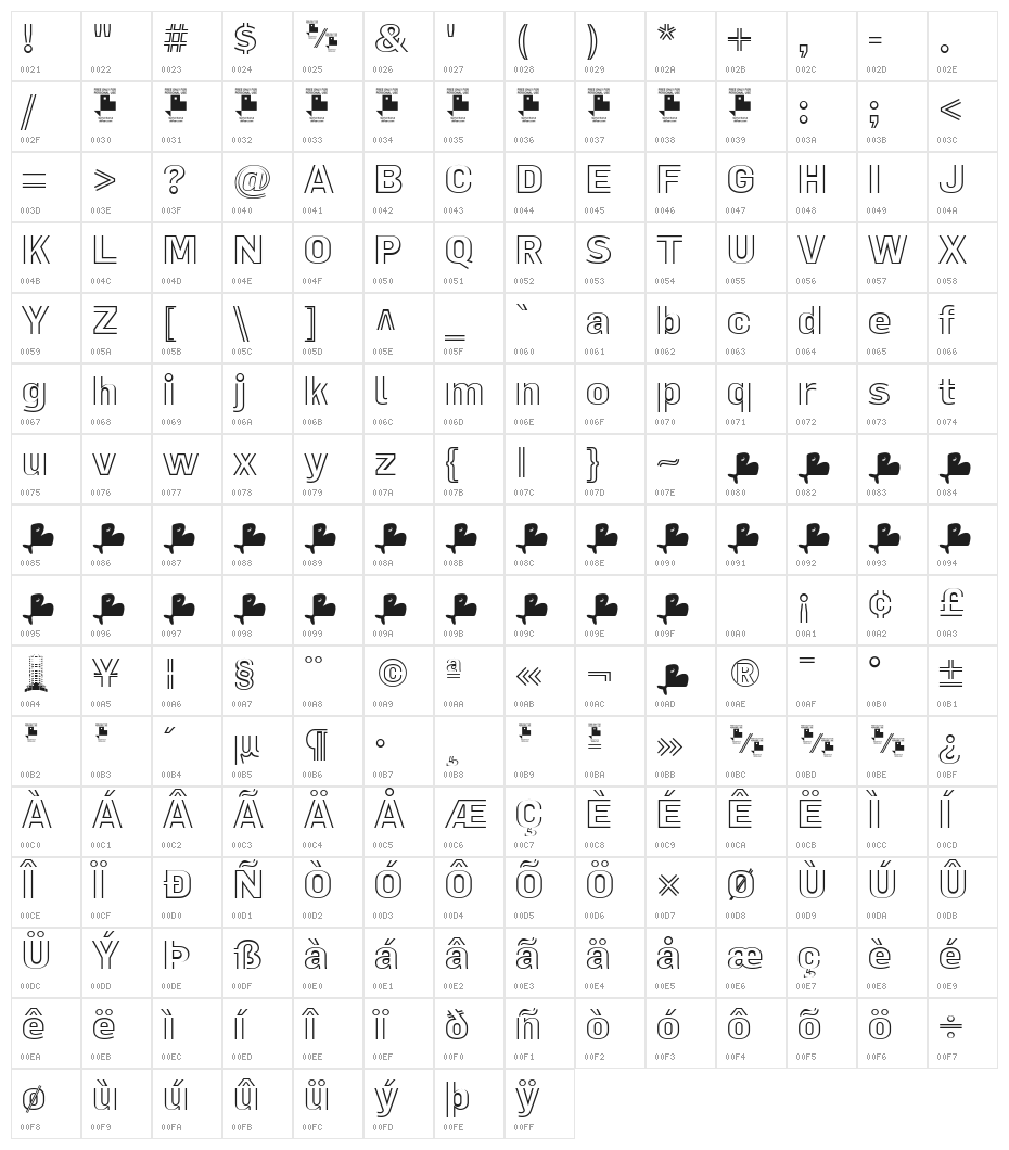 La Pejina ffp Character Map