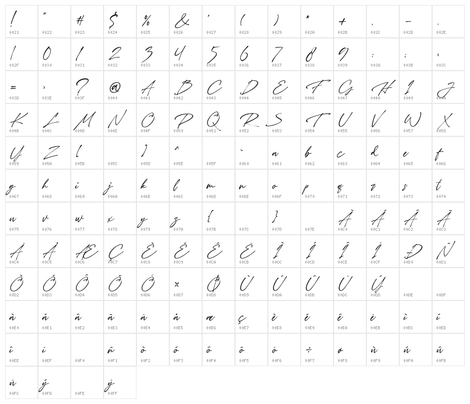 La Petite Robe Character Map