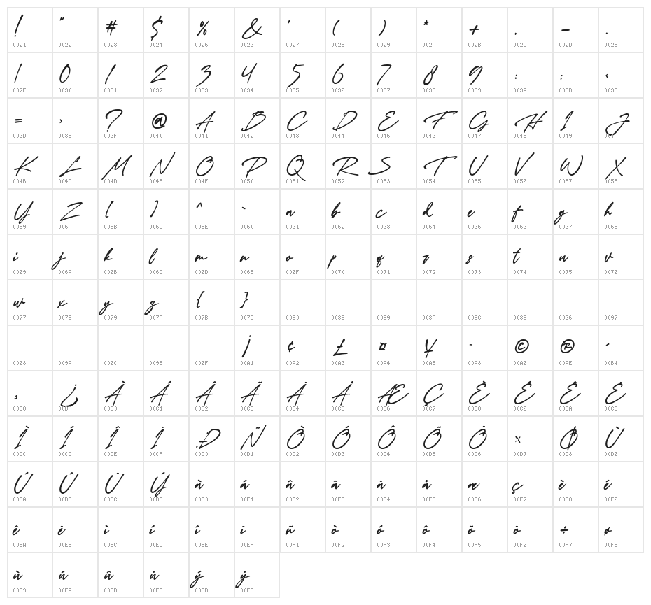 La Petite Robe Character Map