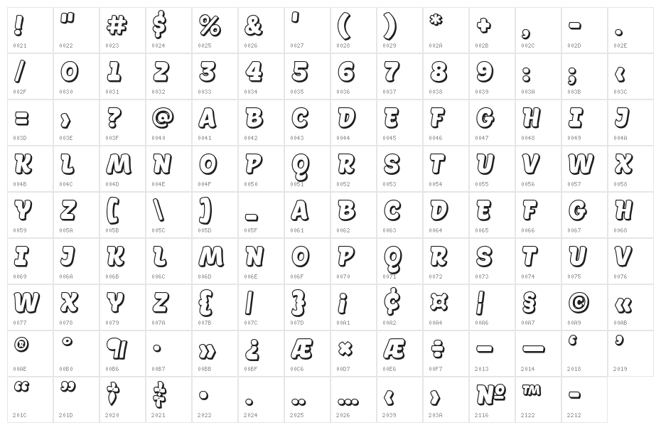 La Pica Demo La Pica Demo Character Map