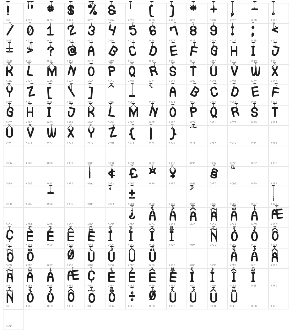 La Que Cuelga St Character Map