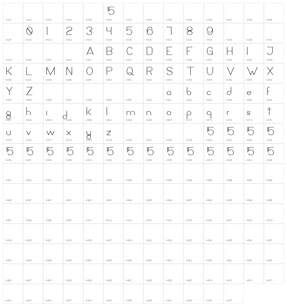 La Quince de Mayra Bold Character Map