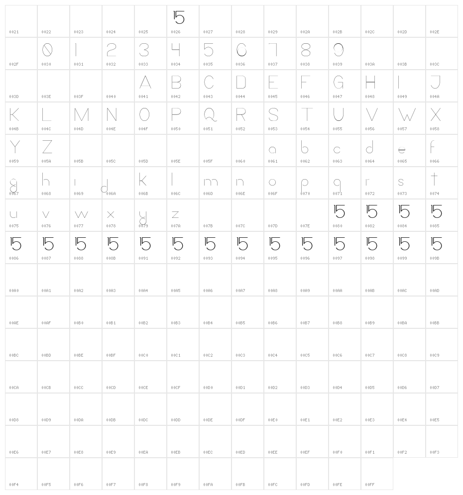 La Quince de Mayra Character Map
