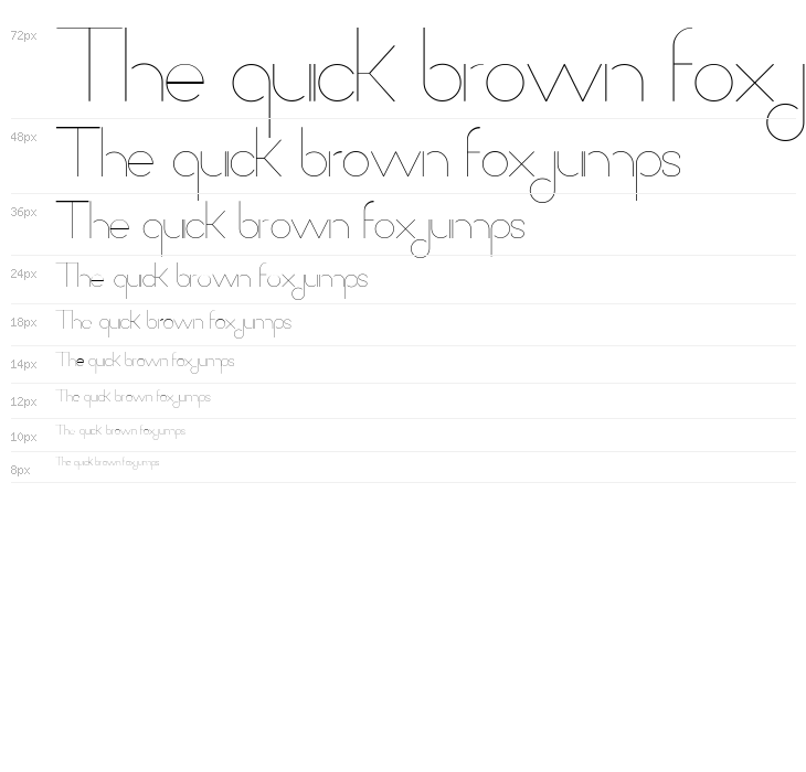 La Quince de Mayra Waterfall