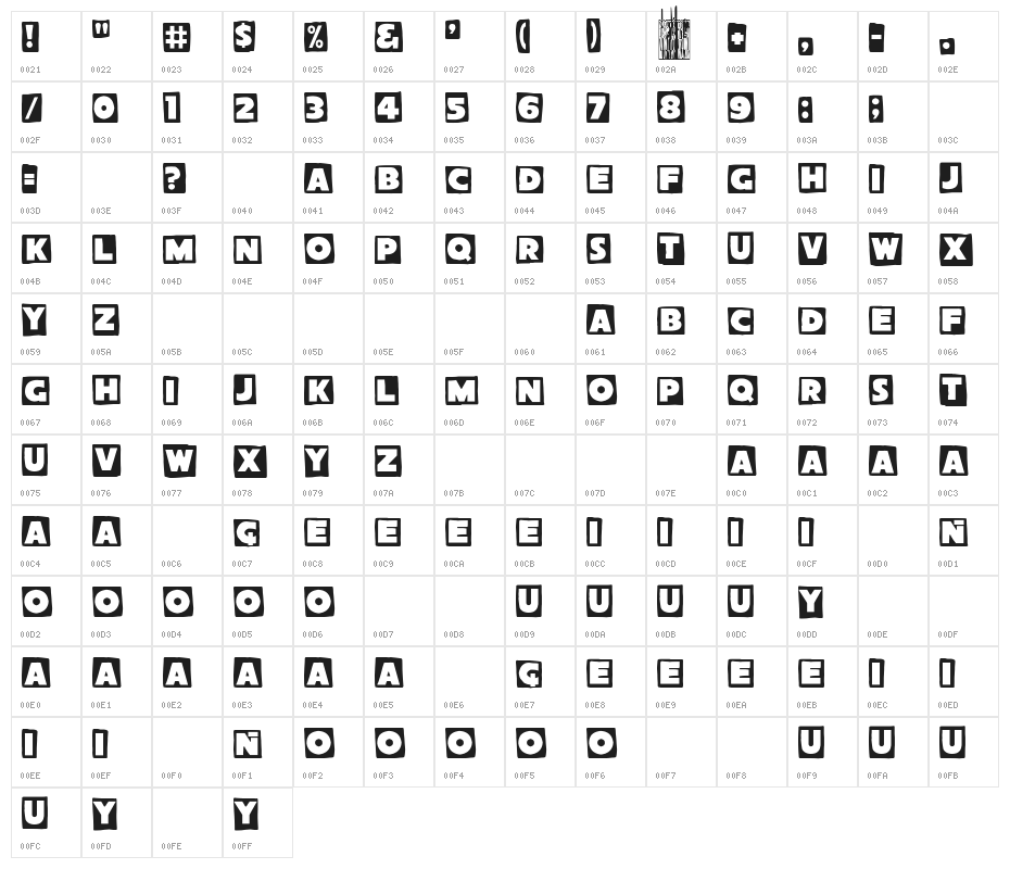 La Raimunda Character Map